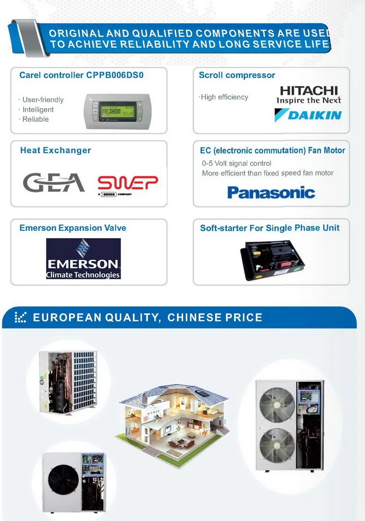 Water Heater, 15Kw, EVI - detail 6
