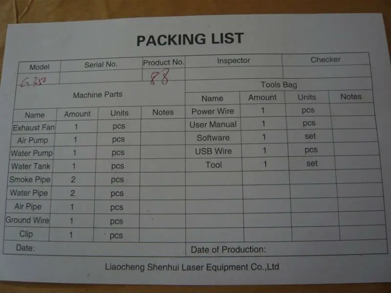 packing list