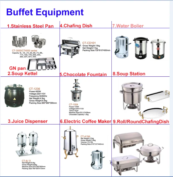 BUFFET EQUIPMENT 01.png