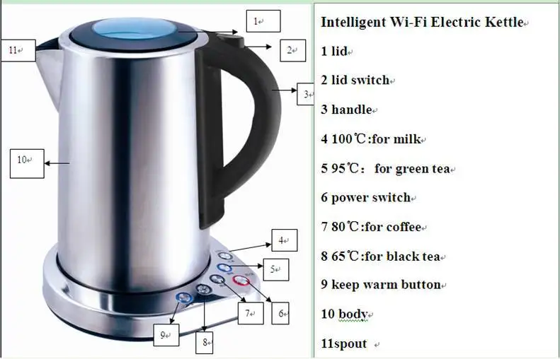 can electric kettle be used to boil milk