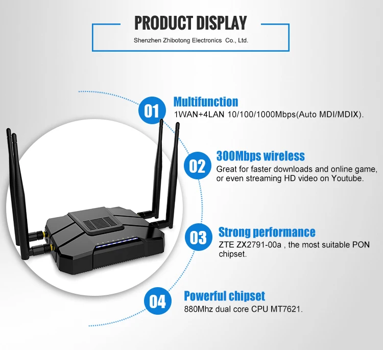 1200mbps 2.4g/5g dual band long range usb wireless internet router