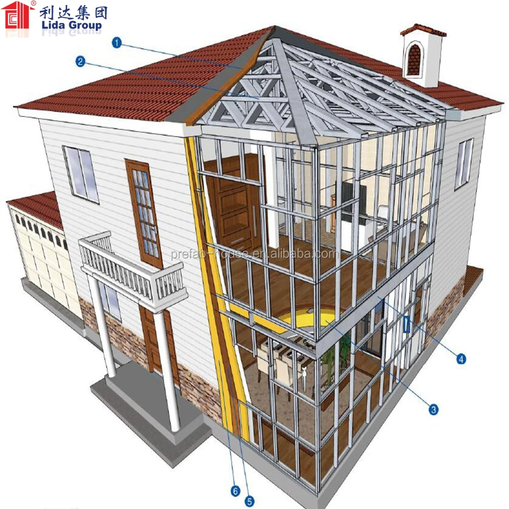 China Factory Hot Sale Cheap Price Luxury Prefab Villa Light Steel Structure Villas for Sale