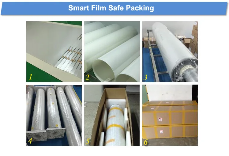 smart film packing