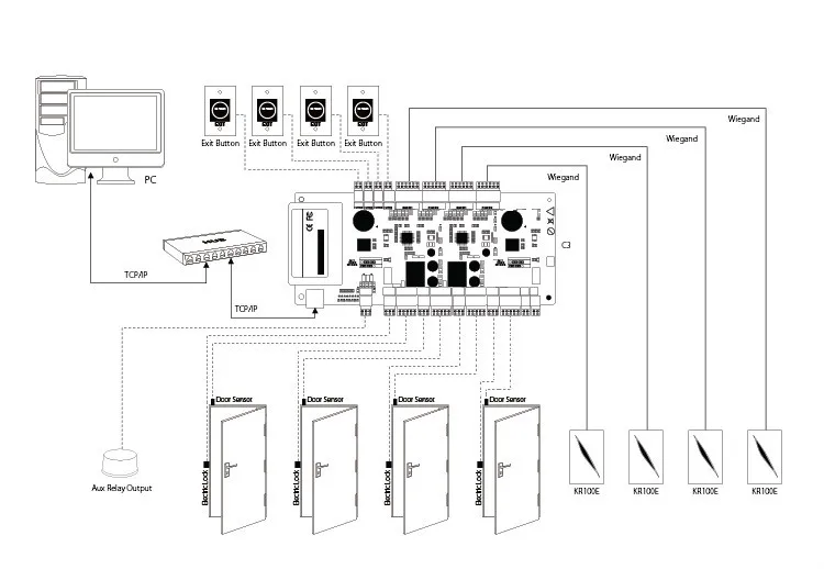C3-400-comm.jpg