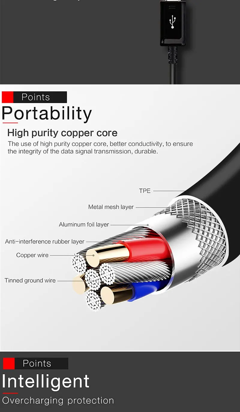 1m V8 5P Micro USB Cable Fast Charging For Xiaomi Redmi Note 5 Pro Android Mobile Phone Data Cable for Samsung S7 Micro Charger - ANKUX.COM
