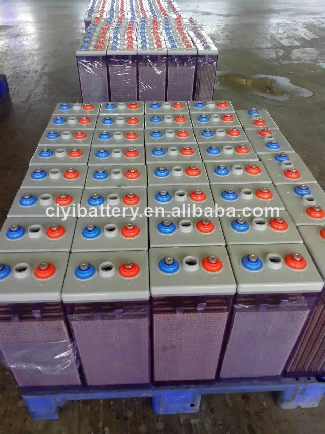 CIYI OPZS Battery Photos 2