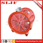 8"-12" metal cover heavy duty industrial exhaust industrial big mine cooling ventilation fan for ventilation and cooling