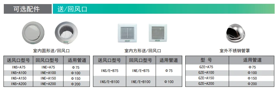 filtration fan