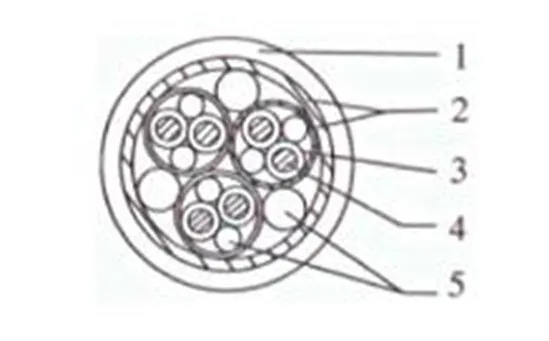 4 core shielded twisted pair cable