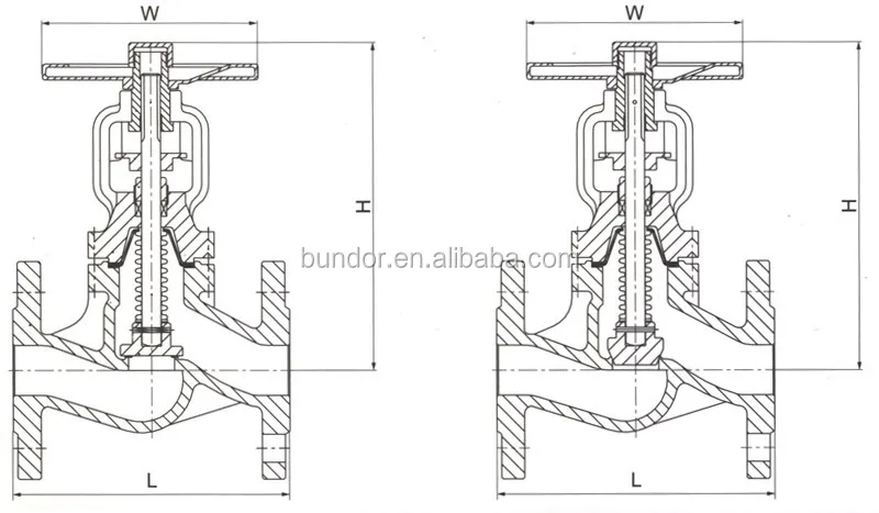 Bellow Seal Flange Forged Steel Globe Valve Api Standard