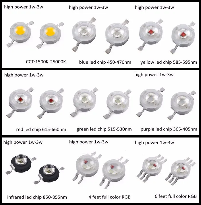 high luminous spot light downlight bulb 1w 2w 3w high power led