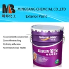 Acrylic exterior wall emulsion paint