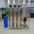 RO-750lph small mineral water machine cost ro plant price in Water treatment with softener for commercial use