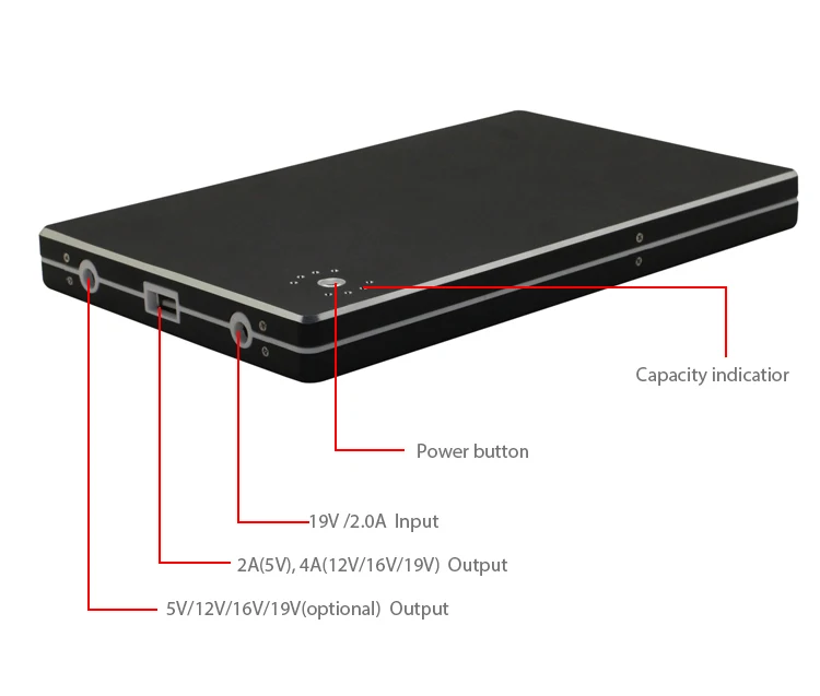 Top quality durable korea no.1 laptop power bank brand for outdoor - ANKUX.COM