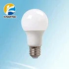 Import China CE RoHS cheap price small housing rgb e14 b22 e27 cob corn lamp 5w 7w 9w light led bulb