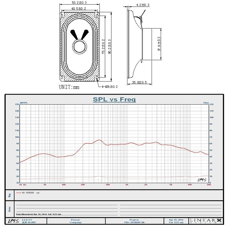 Best Quality Raw Loudspeaker Unit 5090 8ohm 10 Watt Rectangular TV Speakers - ANKUX.COM