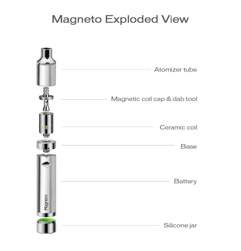 Magneto (7)