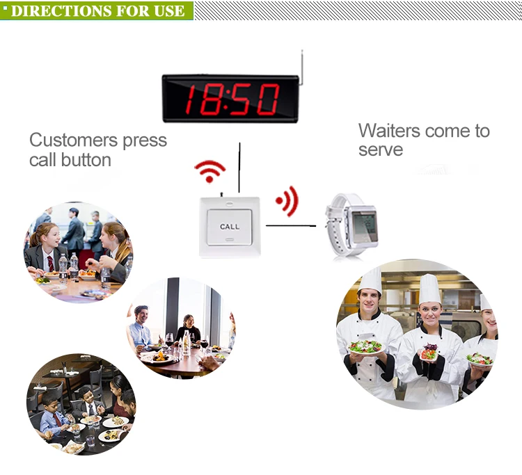 Gro&szlig;er T4-Host Wireless-Shell-Summer-Quiz-System Restaurant Wireless-Rufsystem - ANKUX.COM