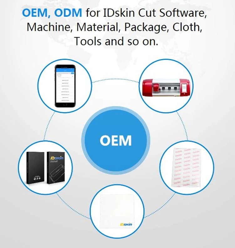Protecteur d'&eacute;cran et Complet du corps protecteur film traceur avec le syst&egrave;me de contr&ocirc;le D'APPLI - ANKUX.COM