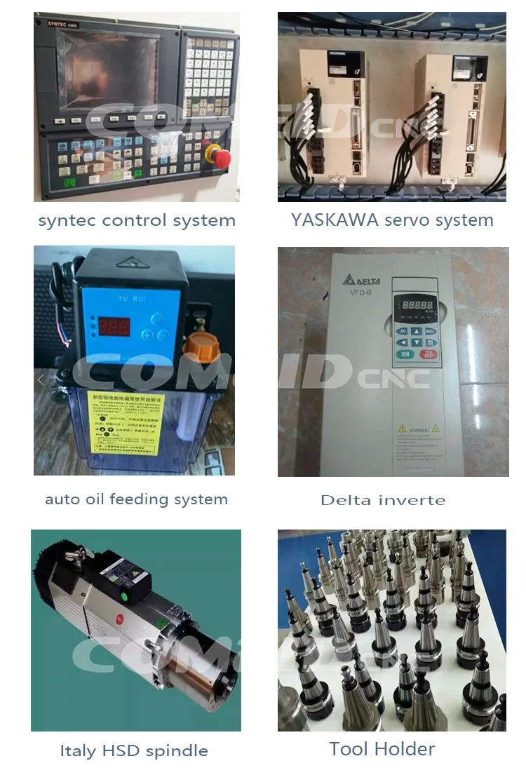 atc cnc router/3 axis cnc milling machine