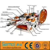 Z94 New Generation High Speed Low