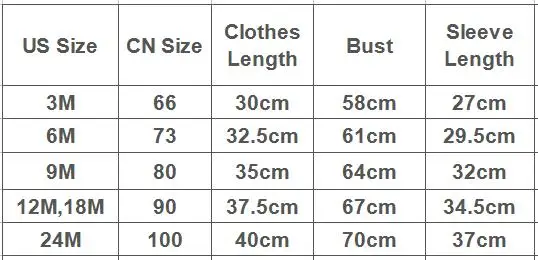 size