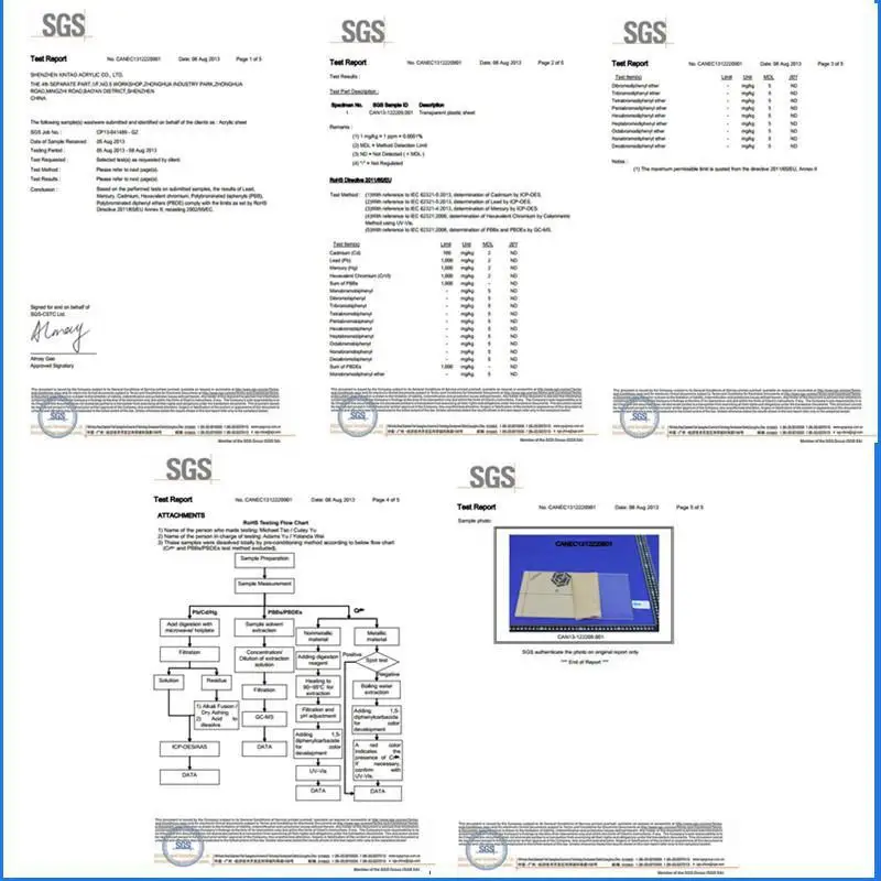 Forex foam sheet