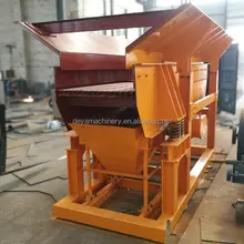 ZSW series automatic mineral vibrating feeder with specification details