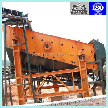 Hot selling high quality gyratory vibrating screen