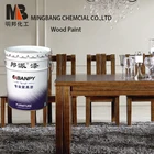 Polyurethane clear wood varnish top coat