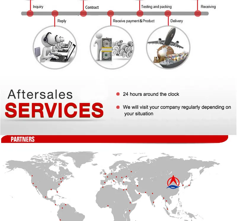 big german loops spring