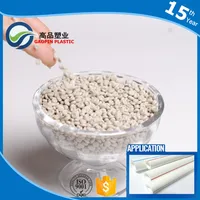 To Improve Plastic Products PP Grains