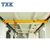 TXK 2 ton Small Under Slung Overhead Crane Kit For Sale With Electric chain hoist