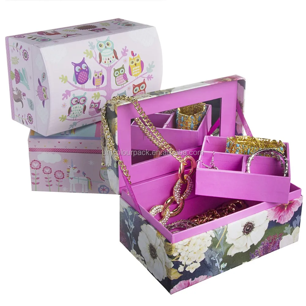 all industries  packaging & printing  gift packaging  gift boxes
