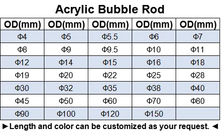 Acrylic Bubble Rod Size