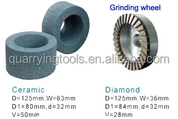 grinding wheel,cup.jpg