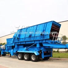 Mobile sand screening plant - Henan YIFAN
