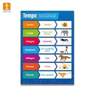 Custom Giant Wall Size Kids Coloring laminated educational posters