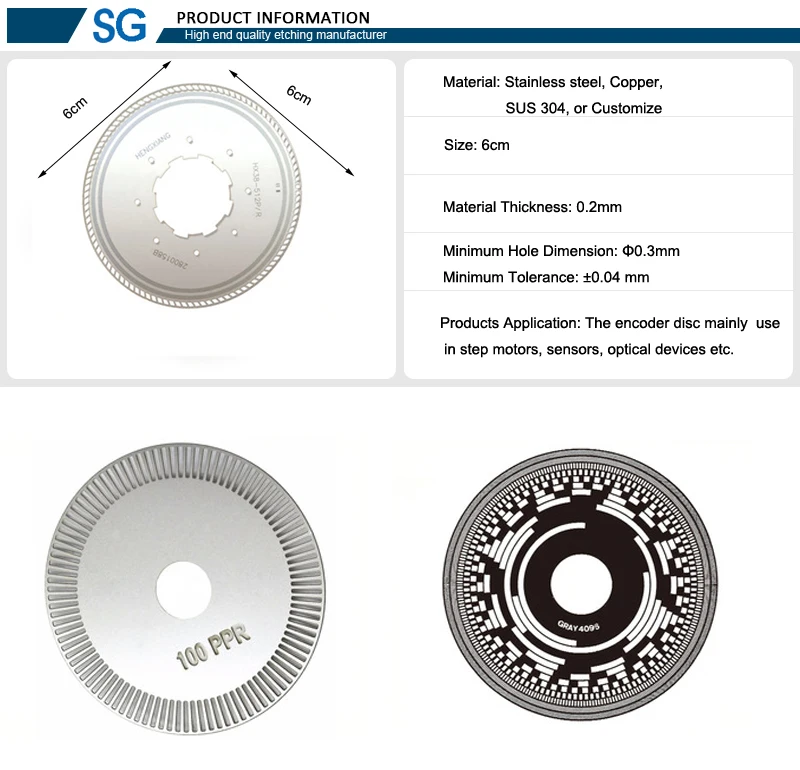 Speed Sensor Encoder product information1.jpg