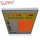 2018 Tanzania Hot selling Led Money exchange display board /Led digital scrolling message exchange rate sign indoor