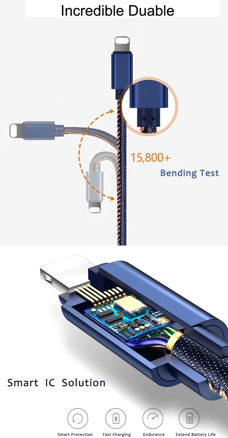 Hot Sale Type C Fast Transfer Portable Phone Charger USB C Cable Nylon Braided Micro USB Cable - ANKUX.COM