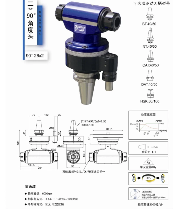 Types of high precison double direction Angle Head 90°-20*2