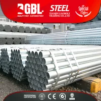 Minerals And Metallurgy Industry Pre Galvanized