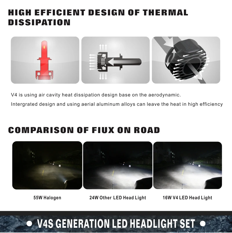 2018 led headlight h4 5