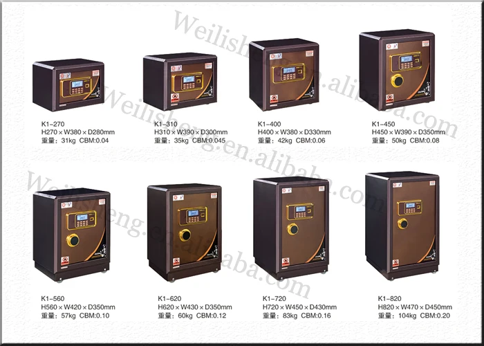 Fire resistant safes , big fireproof safe, office fireproof safe .jpg