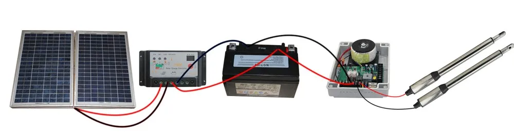 C01 connect solar power