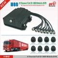 H.264 bus truck car MDVR , 3G+4G+WIFI+RJ45 network surveillance 8ch mobile dvr recorder with CE ,H80 series