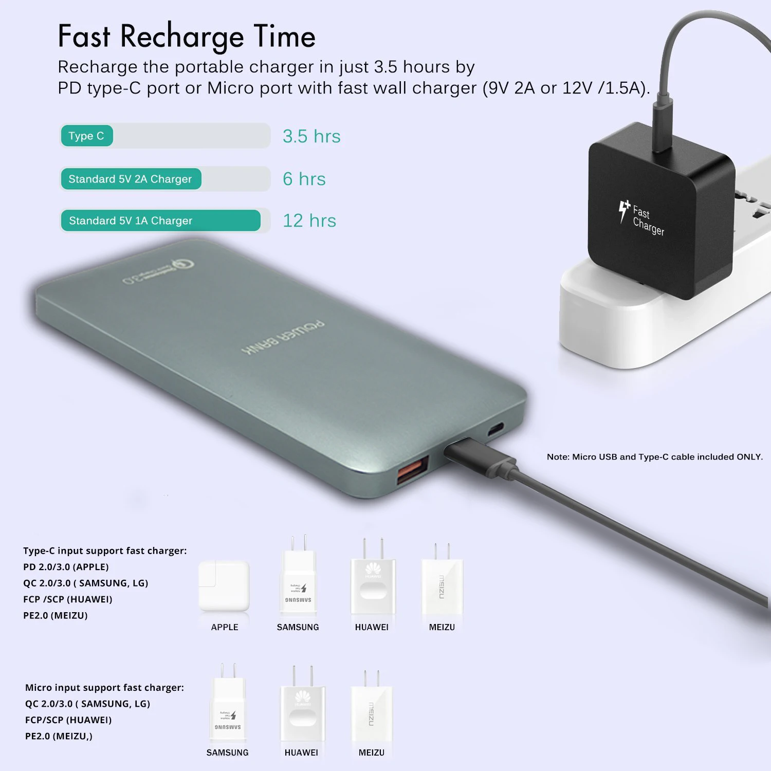 18W max Emergency Portable Laptop and phone Power Bank 10000mAh - ANKUX.COM