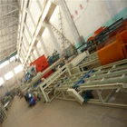 fiberglass magnesium oxide board machine