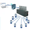 USB/RS232 Wavecom GSM 16 Port Modem Pool 16 SIM Card sim Box